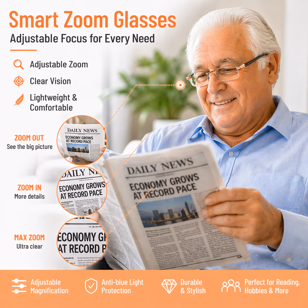 Smart Zoom Multifocal Glasses - clear vision near and far